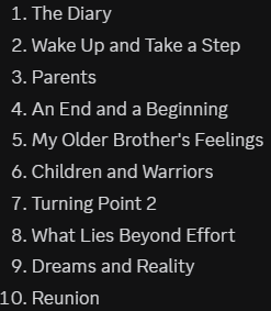 DovahNetch's tweet photo. @totithoth Pretty similar lists overall, I can agree with the logic for all of those being top 10 https://t.co/8kS1ARE78G