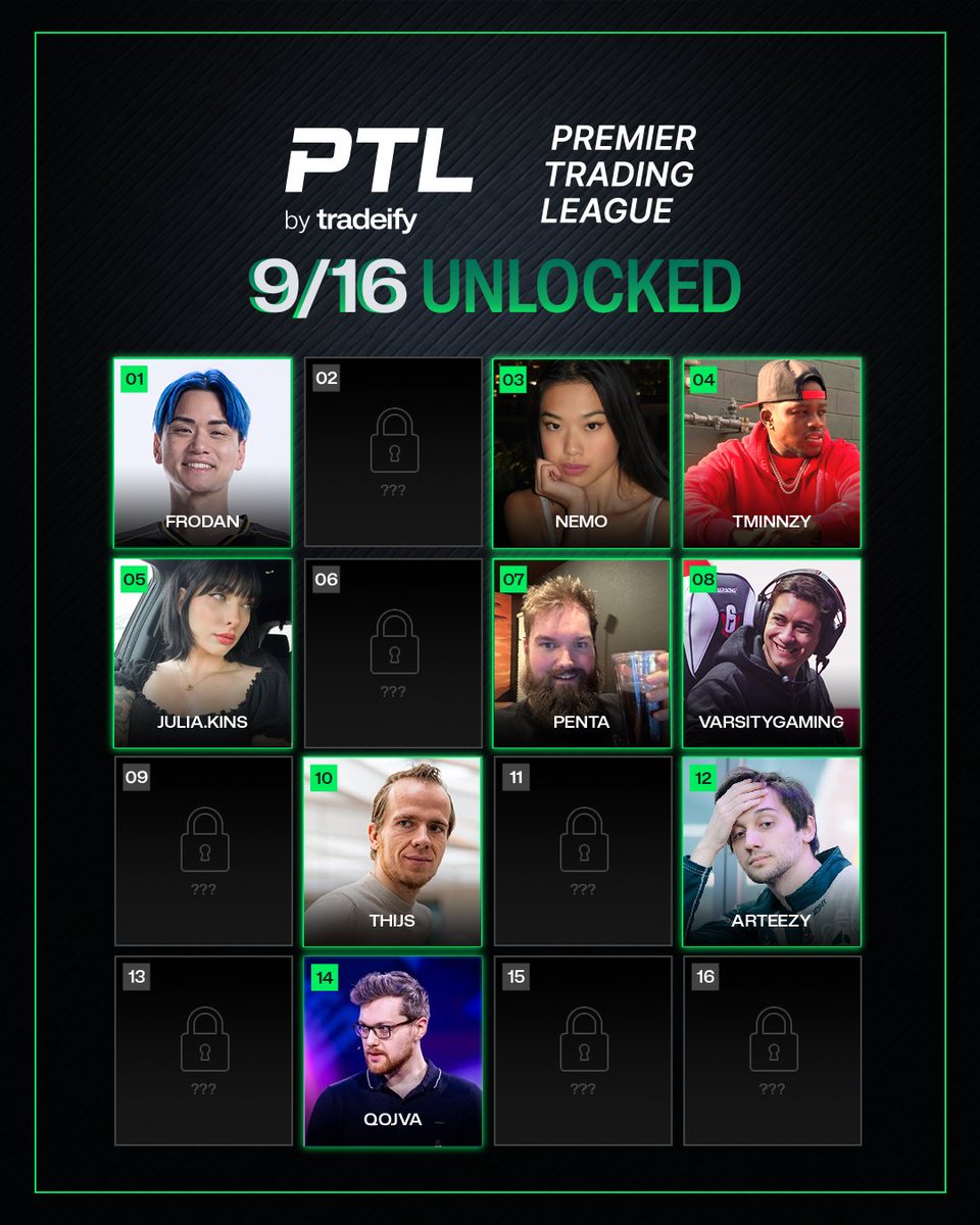 JoinPTL's tweet photo. 🔥 THE THIRD WAVE OF THE PTL CREATOR DIVISION IS HERE! 

📽️ Even MORE creators  
🎮 Even MORE competition
🏆 $300,000 on the line

The final day to register is TODAY!
Be sure to register before the day ends.
👉 https://t.co/FFGdSL9CVK https://t.co/7aOka3LGMr