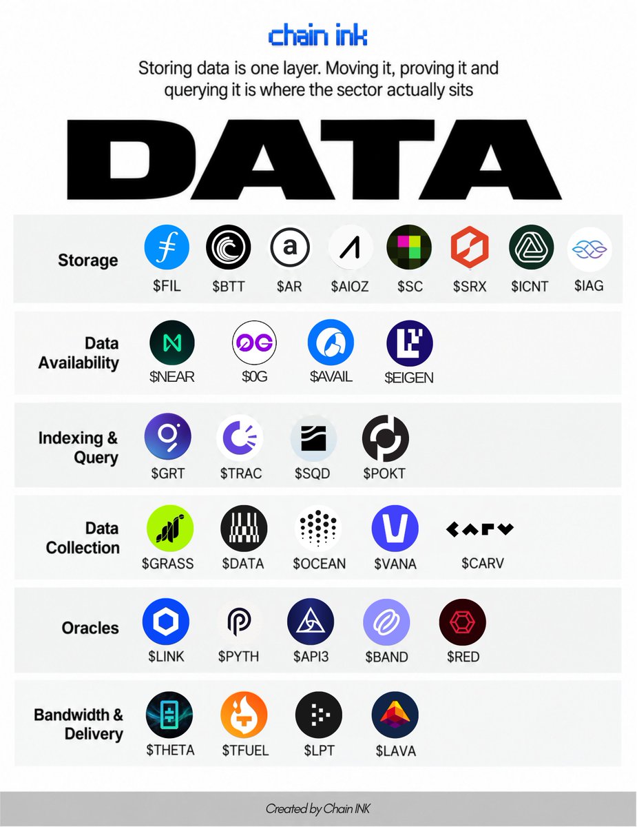 0xchainink tweet picture