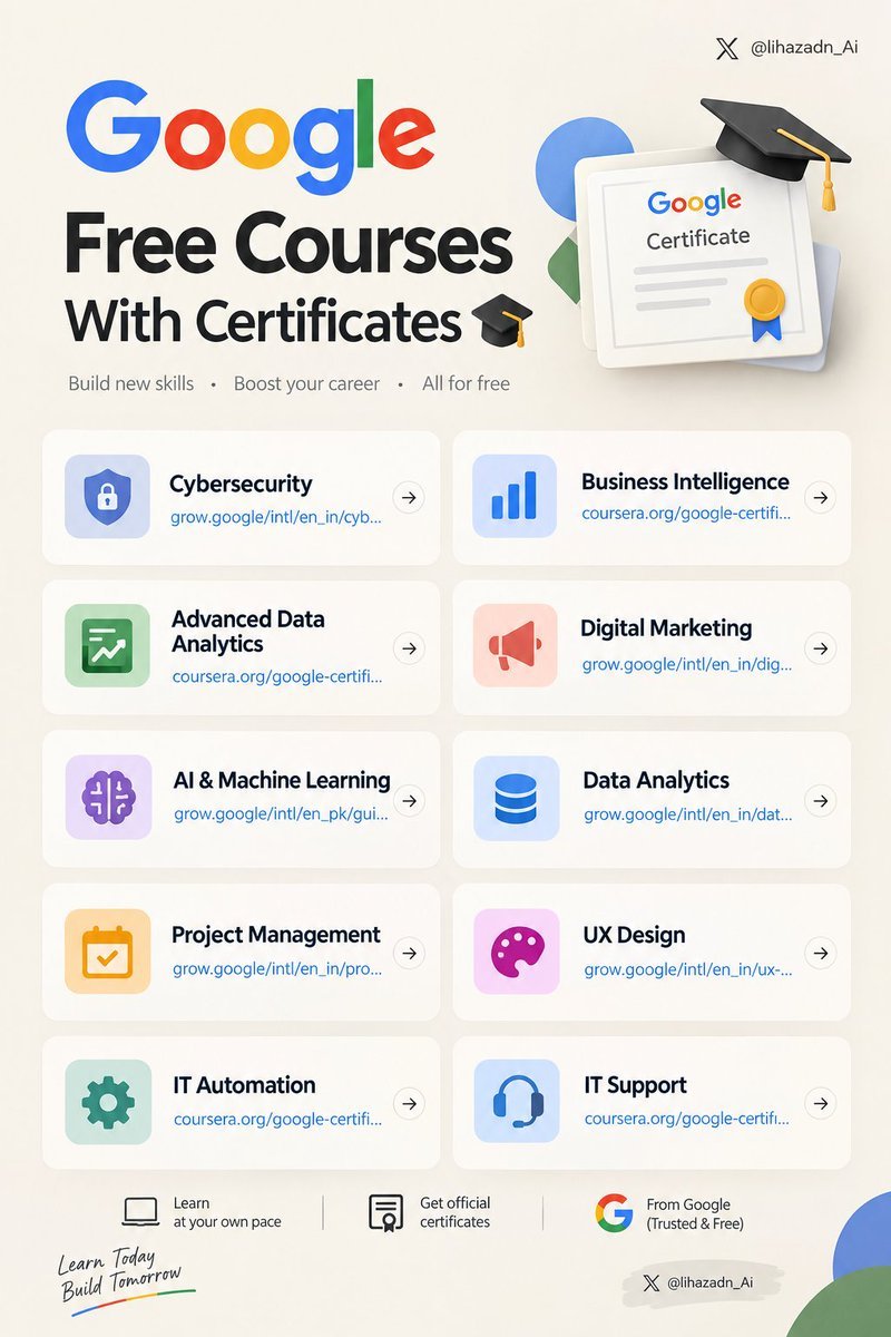 wiliam23820a's tweet photo. GOOGLE Free Courses With Certificates 🎓

• Cybersecurity
https://t.co/lpVXRPleDt…

• Business Intelligence
https://t.co/TDsAhHXCtP…

• Advanced Data Analytics
https://t.co/TDsAhHXCtP…

• Digital Marketing
https://t.co/zsZkjl4Z7Q…

• AI & Machine Learning
https://t.co/055zNepC7o…

• Data Analytics
https://t.co/pgXwwL8ZpM…

• Project Management
https://t.co/kQ5D4EAlnV…

• UX Design
https://t.co/U1fCKxBCae…

• IT Automation
https://t.co/TDsAhHXCtP…

• IT Support
https://t.co/TDsAhHXCtP…

🚀 Get certified and boost your career with Google courses.

Follow @wiliam23820a
for more AI & tech content.
