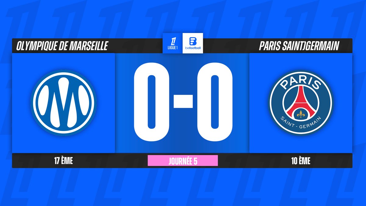 _BeFootball's tweet photo. ⏱ MI-TEMPS : L'OM A ÉTÉ SOLIDE ET S'EST MÊME MONTRÉ DANGEREUX !

À noter la sortie sur blessure de Paixao 🇧🇷...🩹
Maupay 🇫🇷 a raté l'immanquable ❌ https://t.co/Yh0s0gjXsl