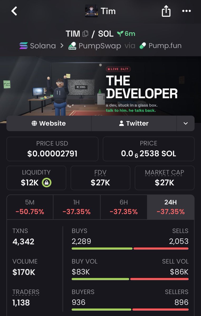 Sniper_beast1's tweet photo. 2.7x up on $TIM

HQoSKVEQea65DoNfFnzucvjjmhvfEi6Agyd3RmaUpSJ2 https://t.co/l9Z5GEHQ73