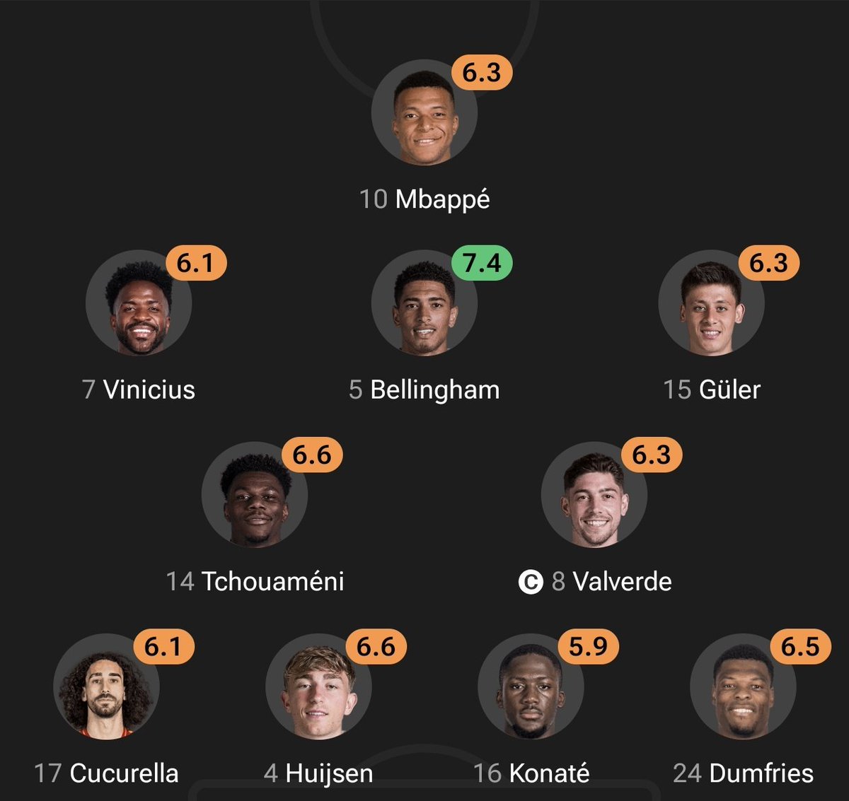 _judesworld's tweet photo. @MadridXtra Your players 🫩 https://t.co/slB7nVHrxH
