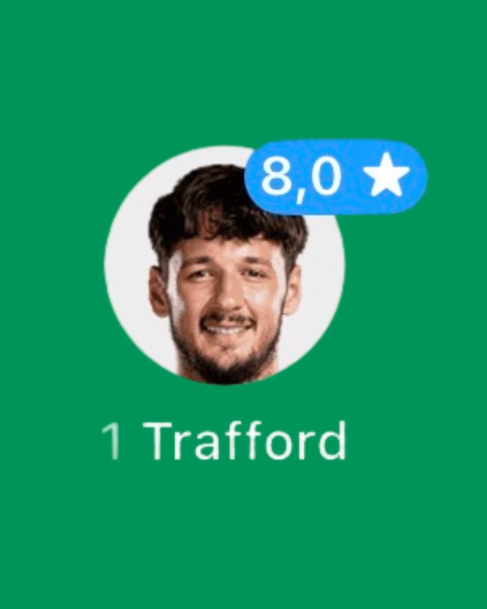 mancityfever2's tweet photo. James Trafford’s Leeds career so far:

🏟️ 6 matches
⚽️ 3 goals conceded
🧤 3 clean sheets
❌ 0 defeats https://t.co/X3Ae0tpNNG