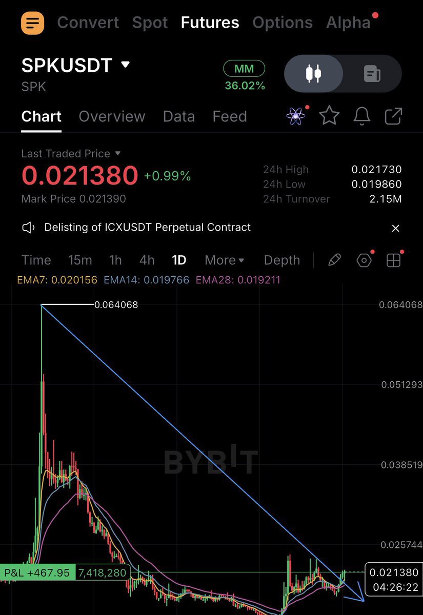 AndresAlamo's tweet photo. $SPK | Open long thank me later.

#RIVER $SXT $AMZN #GOLD #Netherland #Australia #Poland

Join our free telegram group for Signals🚀👉:https://t.co/pnXleL0CHJ https://t.co/OTSHuh8BZj