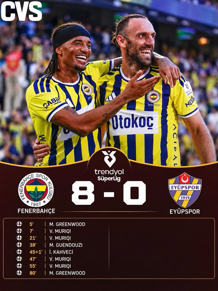 CSVTv20's tweet photo. FENERBAHÇE’DEN RAKİPLERİNE GÖZDAĞI: 8 GOLLÜ ŞOV! 🤯💛💙

Fenerbahçe, Eyüpspor karşısında frene basmadı: 8-0! 😮‍💨🔥

🇽🇰 Gecenin yıldızı Vedat Muriqi: 4 GOL + 1 ASİST! 🦁
⚡ Greenwood’dan duble!
Guendouzi , Kerem ve İrfan Can Kahveci de şova katıldı.

8 gol, kusursuz gece… https://t.co/z2ulRmzrsh