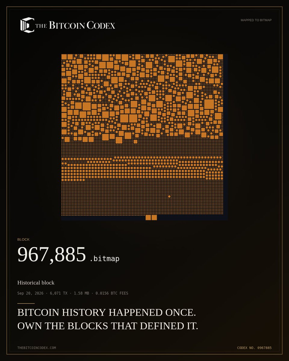 thebtccodex's tweet photo. A NEW BLOCK ENTERS THE CODEX

BITCOIN BLOCK 967,885
6,071 transactions · 1.58 MB · 0.0156 BTC fees

The timeline advances.
A block can never be mined twice.

@thebtccodex
#Bitmap #Bitcoin https://t.co/kJ7LhpGgG1