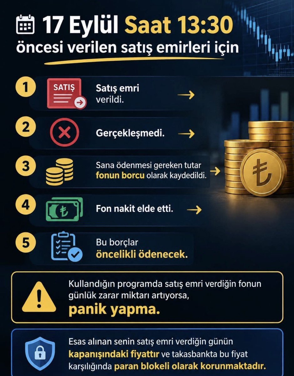 Mustafa68339591's tweet photo. Daha ortada tasfiye durumu polis baskını vs yokken 17 Eylül 13:30 öncesi yasal hakkını kullanıp zararı kabul edip sat tuşuna basıp ardından emri reddedilen mağduriyet yaşayan yatırımcılar için, #Spk bu konu ile alakalı açıklama yapmalı artık! 

#tera #tp2 #tly #midas #Thf #doh https://t.co/zEjLF5CzXS