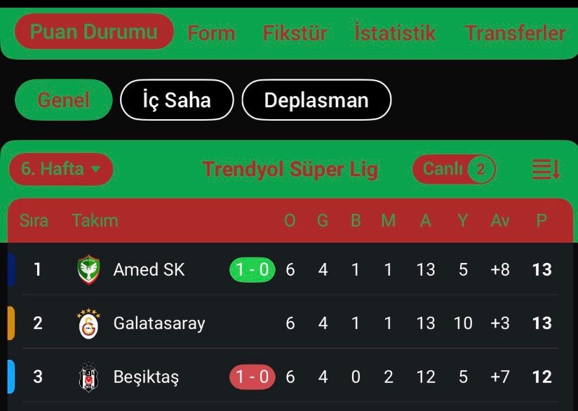 thisisibel's tweet photo. Sen ne güzel bir tablosun https://t.co/hImt46tbc3