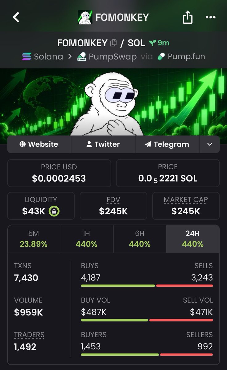 Sniper_beast1's tweet photo. 5.4x pump from my call on $FOMONKEY

5cfpcH6HQyHwqwB1oax4aQg17y3wKZyCuQ4UBsuJpump https://t.co/qcPuHjsPt4
