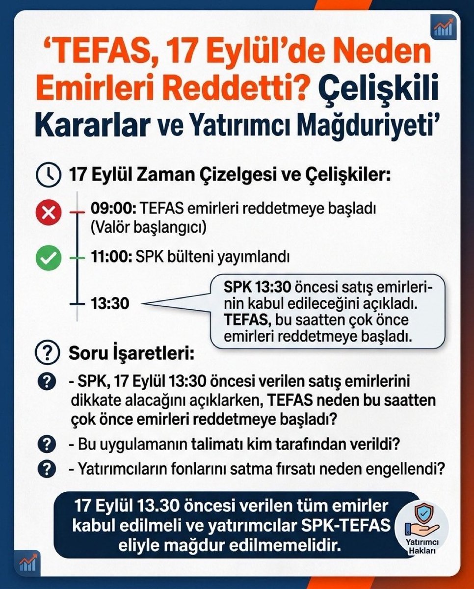 cisem_ball's tweet photo. Sorumlusu kim ? Bunun açıklamasını yapmak zorundasınız @spkgovtr @tefasfonrehberi @tefasfonrehberi https://t.co/am2xZEhw8z