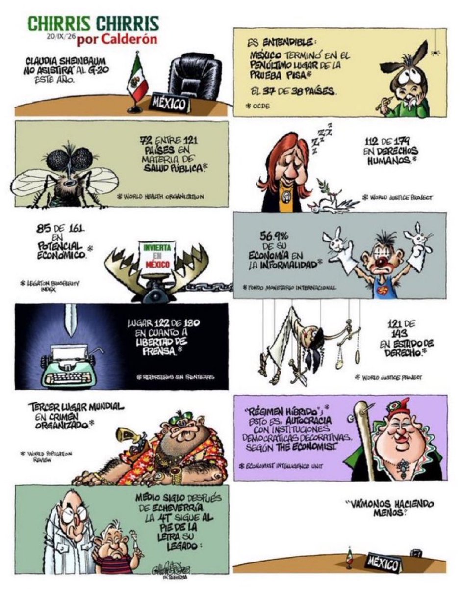EnriqueKrauze's tweet photo. La tristísima verdad sobre nuestro país, en la mirada precisa del gran @CartonCalderon https://t.co/w2UJ7ripdB