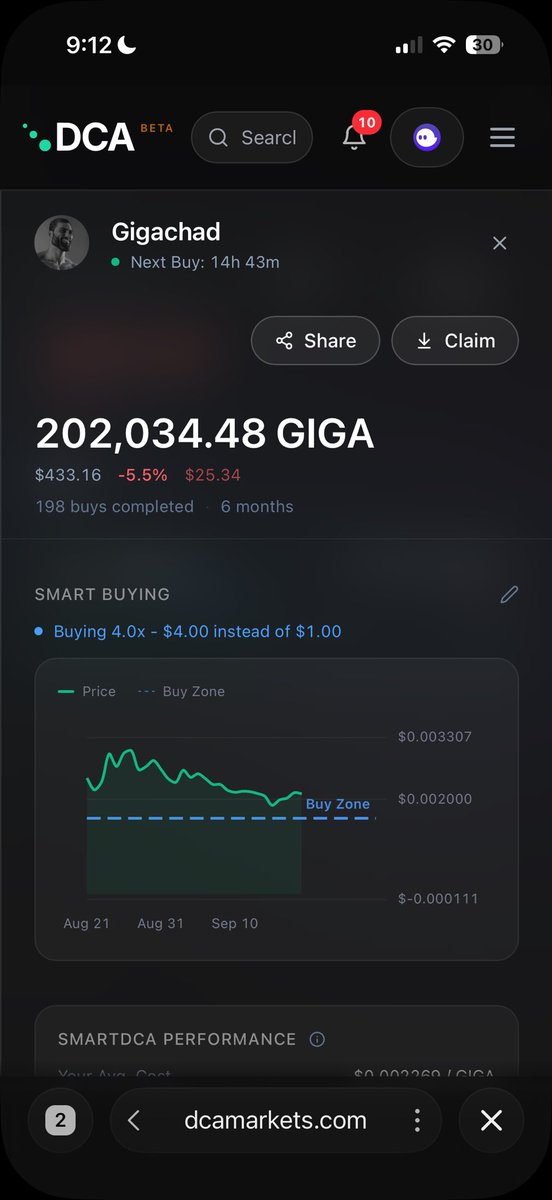 gigasoup's tweet photo. Day 426 of DCAing $GIGA until $1000 Billon

#DCAGang https://t.co/TUpNV0Zgdr