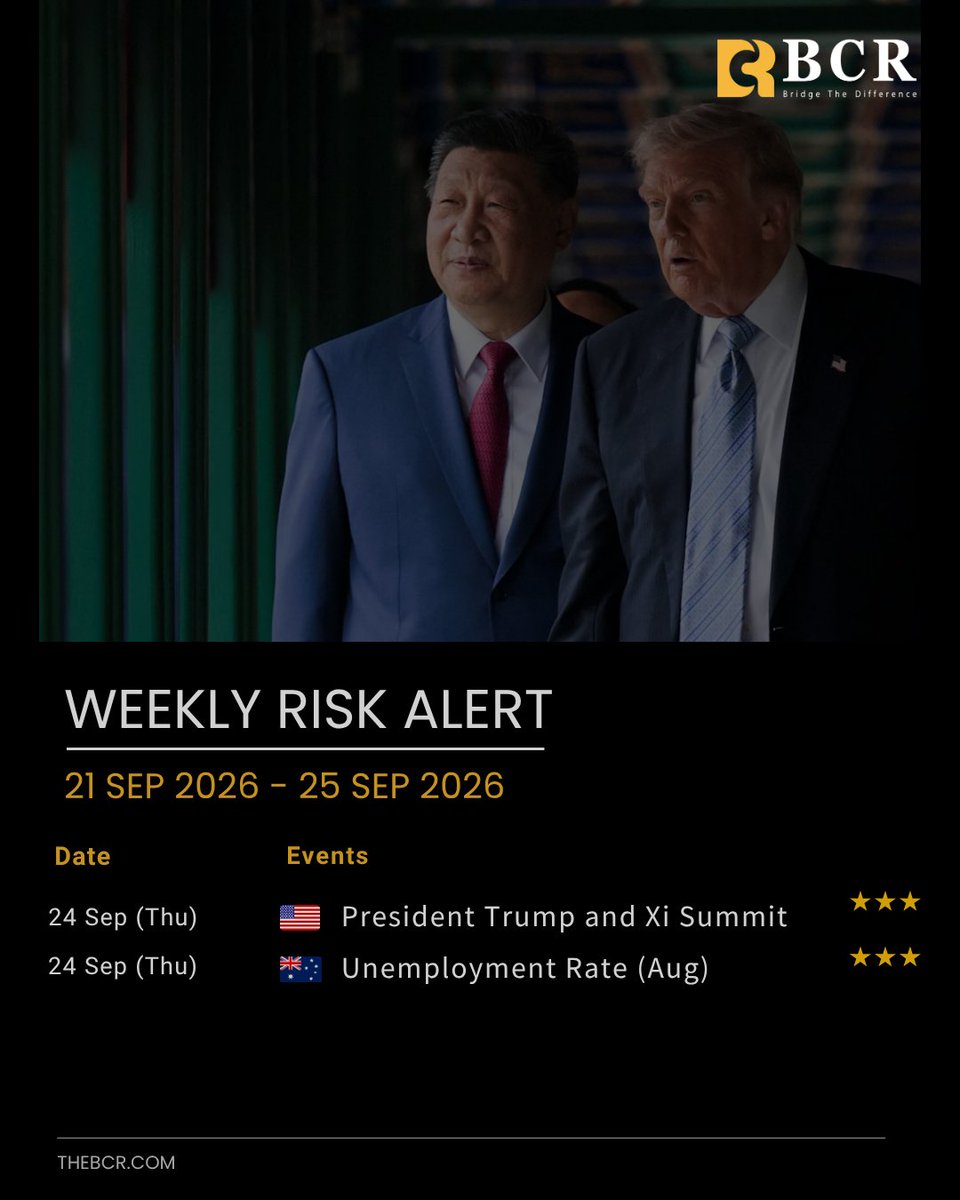 bcrgroupglobal's tweet photo. Weekly Market Calendar | 21 Sep - 25 Sep 2026  

#TheBCR #BCRTrading #bcrglobal https://t.co/p03LAwj8nA