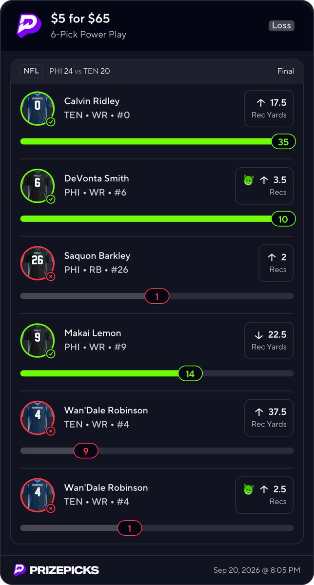 PlayMakerPrime's tweet photo. Final results on my Eagles slips *sighs* https://t.co/y6WSB37gt7