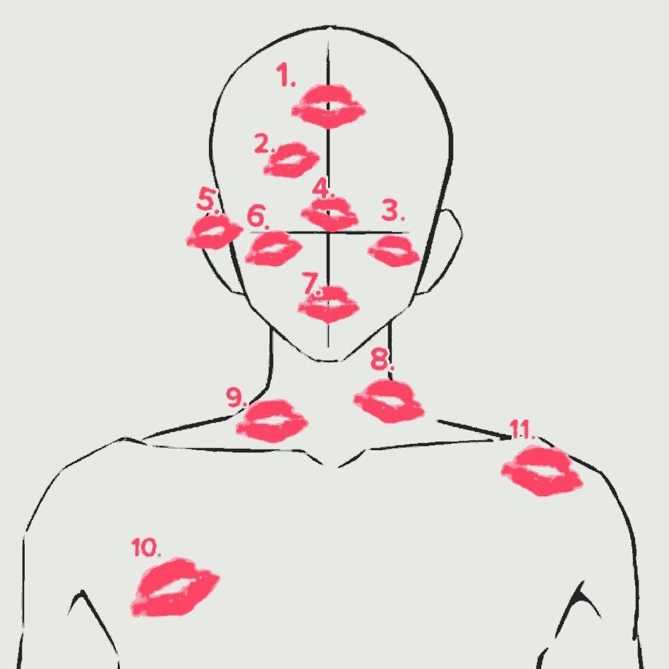 OFHERDUALITY's tweet photo. Like to see where she’d kiss your muse. https://t.co/9LRSC4Zlau