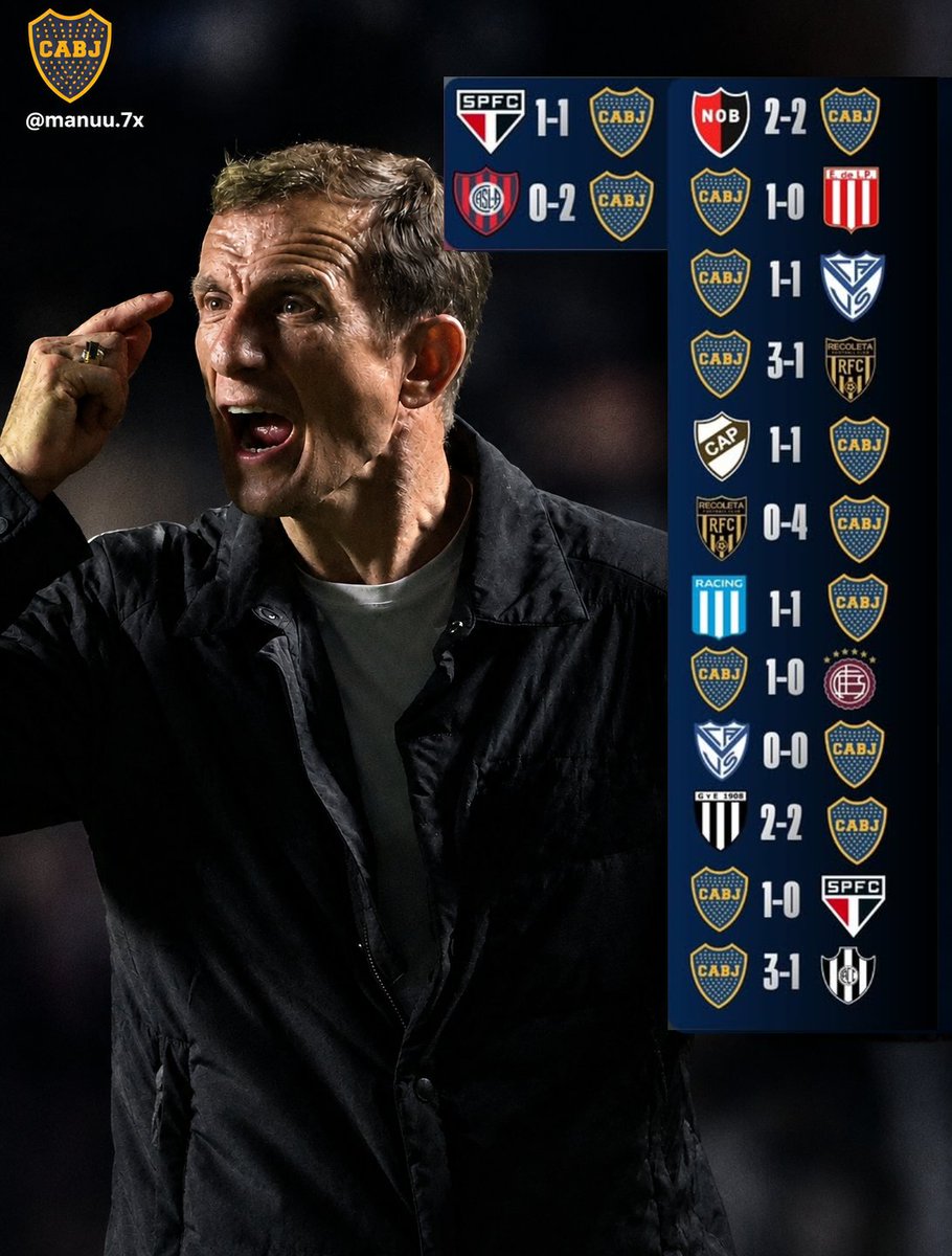 7xManu's tweet photo. EL BOCA DE VASCO ARRUABARRENA.🇸🇪
Suma 14 partidos sin perder  y pelea 3 competencia. https://t.co/9VU17elZSd