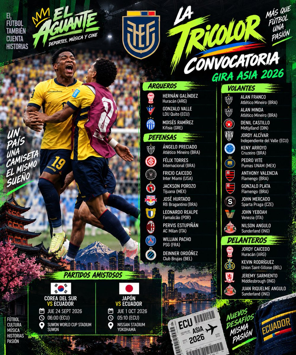 ElAguantec's tweet photo. 🇪🇨✈️ **LA TRI SE VA DE GIRA**
Ecuador presentó su convocatoria para la **Gira por Asia 2026**, con una nómina que combina experiencia, juventud y jugadores que militan en distintas ligas del mundo. ⚽🔥

🇰🇷 Corea del Sur 🆚 Ecuador
🇯🇵 Japón 🆚 Ecuador https://t.co/AsBvtk9LoQ