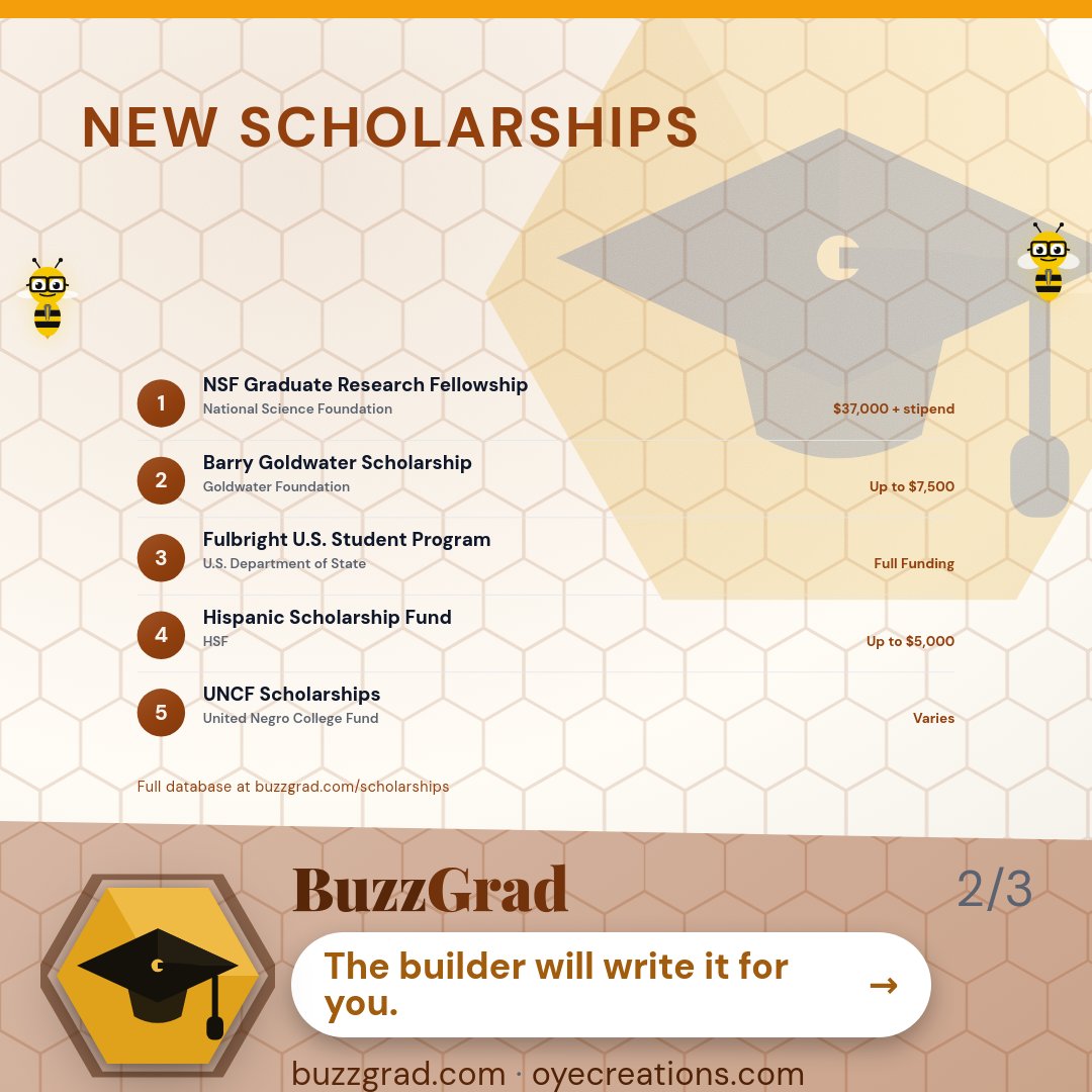 buzzcompose tweet picture