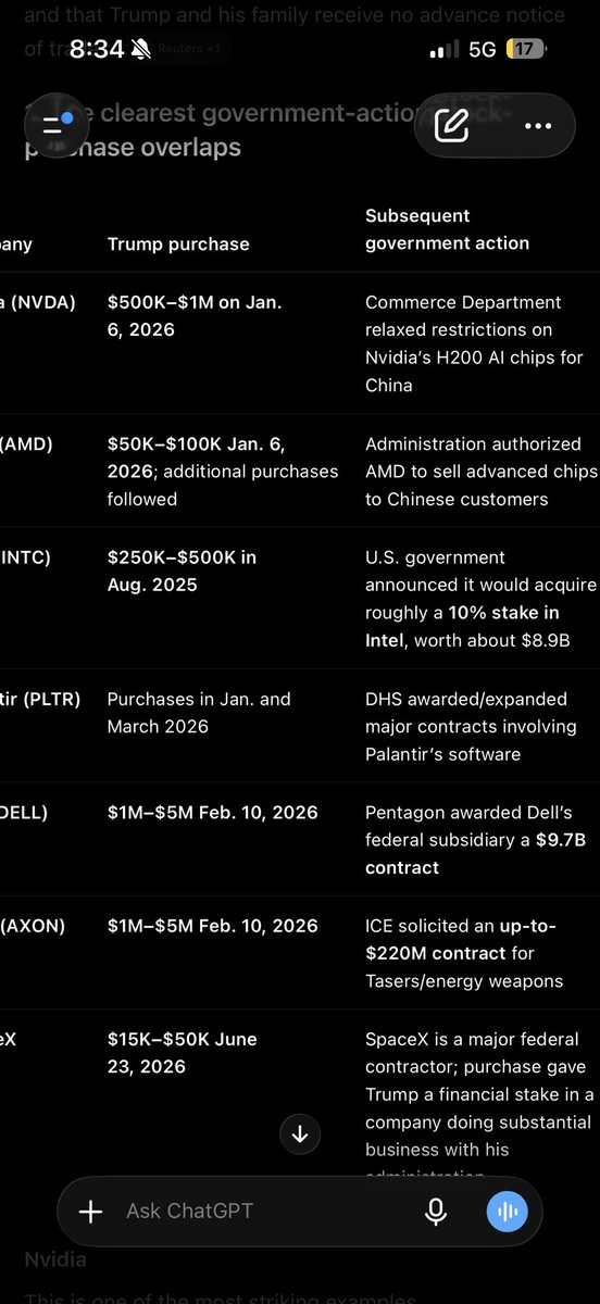 RolexRicco's tweet photo. @BrysonMattekcm @RayL25338721 @mr_jacobjon @realDonaldTrump https://t.co/yWUZJKx630