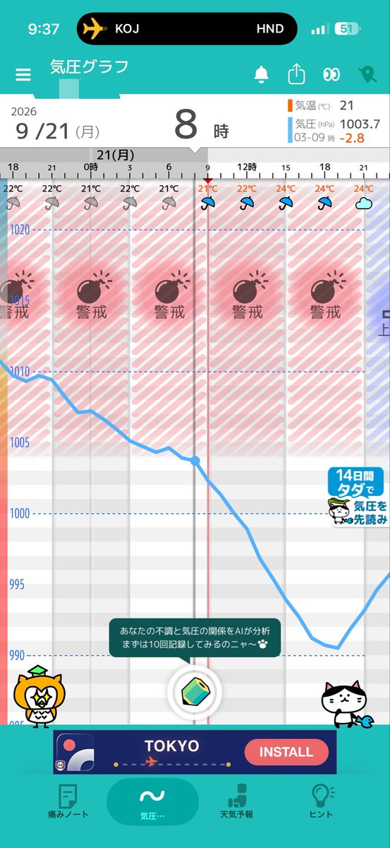 shse2213's tweet photo. 台風で、頭痛と、喘息が、本気で、キツい

そんなアプリ見てるから思い込みで体調悪くなるんだよって言われることがあるけどさ

これが結構当たるのよ https://t.co/YO0N1VsNAw