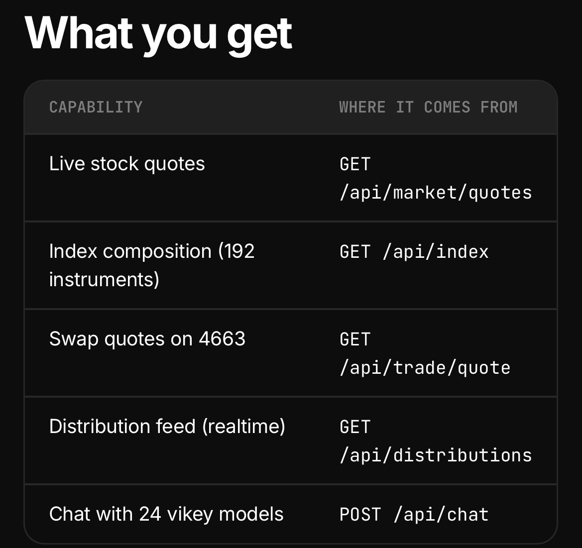 ClusterAgents's tweet photo. Install the skill

One skill, every agent runtime — Claude, Codex, Hermes, OpenClaw, npm, GitHub, MCP.

The Cluster skill ships two ways: a MCP server (tools: quotes, index, swap, portfolio) and a SKILL.md recipe (finance, research, trading, memory workflows). Install once — every compatible runtime picks it up.

• MCP Servers
# Claude Code
claude mcp add cluster --transport http https://t.co/4SZJV6QKYE

# Codex
codex mcp add cluster --url https://t.co/4SZJV6QKYE

# OpenClaw
openclaw mcp add cluster https://t.co/4SZJV6QKYE

• Hermes (SKILL.md)
hermes skill install https://t.co/X6txNHjufL

• Package Managers
# npm
npm install cluster

# GitHub
git clone https://t.co/kRIXz2Z5Nm