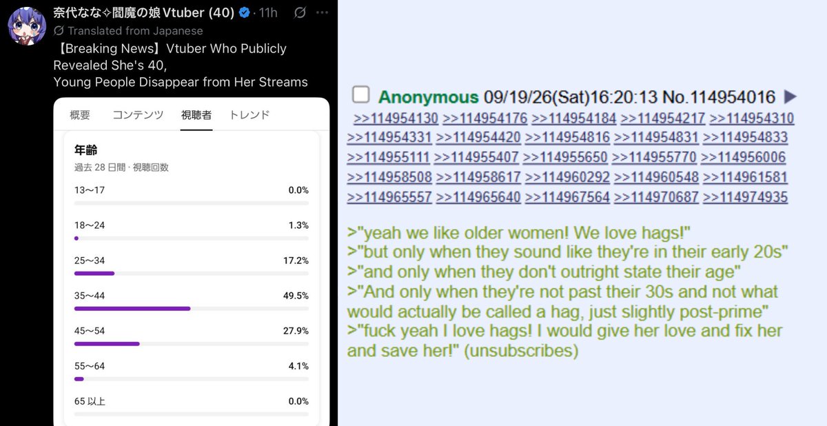 ShitpostRock's tweet photo. Too many fake hag lovers... https://t.co/Jeoak33ZX6