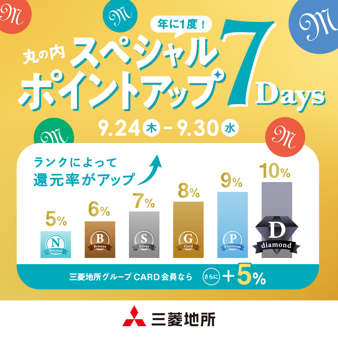 SabraJapan's tweet photo. 【POINT UP】
📅9/24（木）～9/30（水）
🏬サブラ&amp;ミハエル ネグリン丸ビル店

期間中ランク毎に＋αポイントUP❗️
三菱地所グループCARD決済された方はランク毎のポイントUP分に加え＋5%ポイントアップ‼️

🎁お得なショップ特典
3⃣名様に豪華賞品が当たる❗️抽選会開催

詳細↓
https://t.co/N2dyrQvTYf https://t.co/6wJdCoknDd