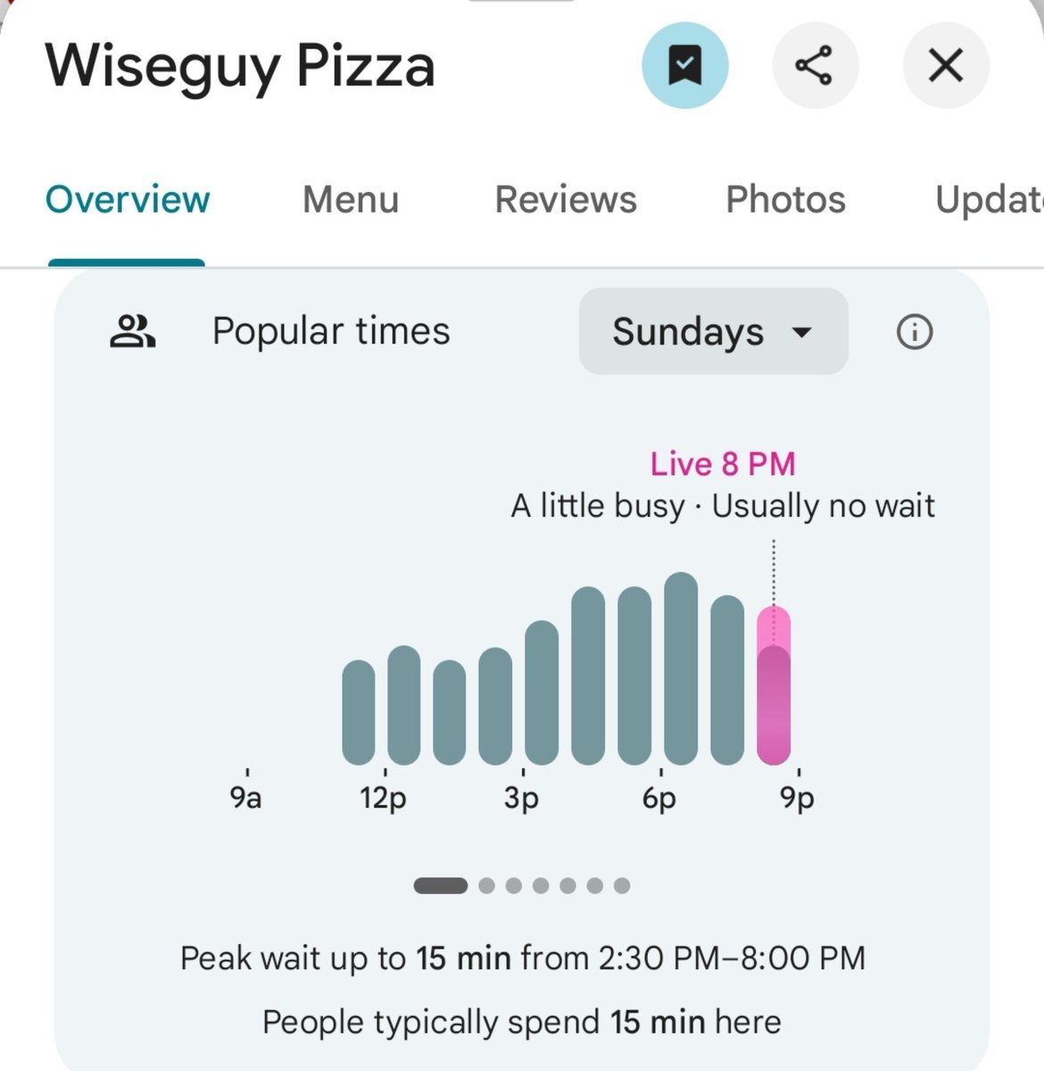 PenPizzaReport's tweet photo. Several pizzerias nearby the Pentagon are reporting above average traffic.

Freddie's Beach Bar, the closest gay bar to the Pentagon, is reporting very low traffic.

As of 8:42pm ET https://t.co/3rOCRrv7bX