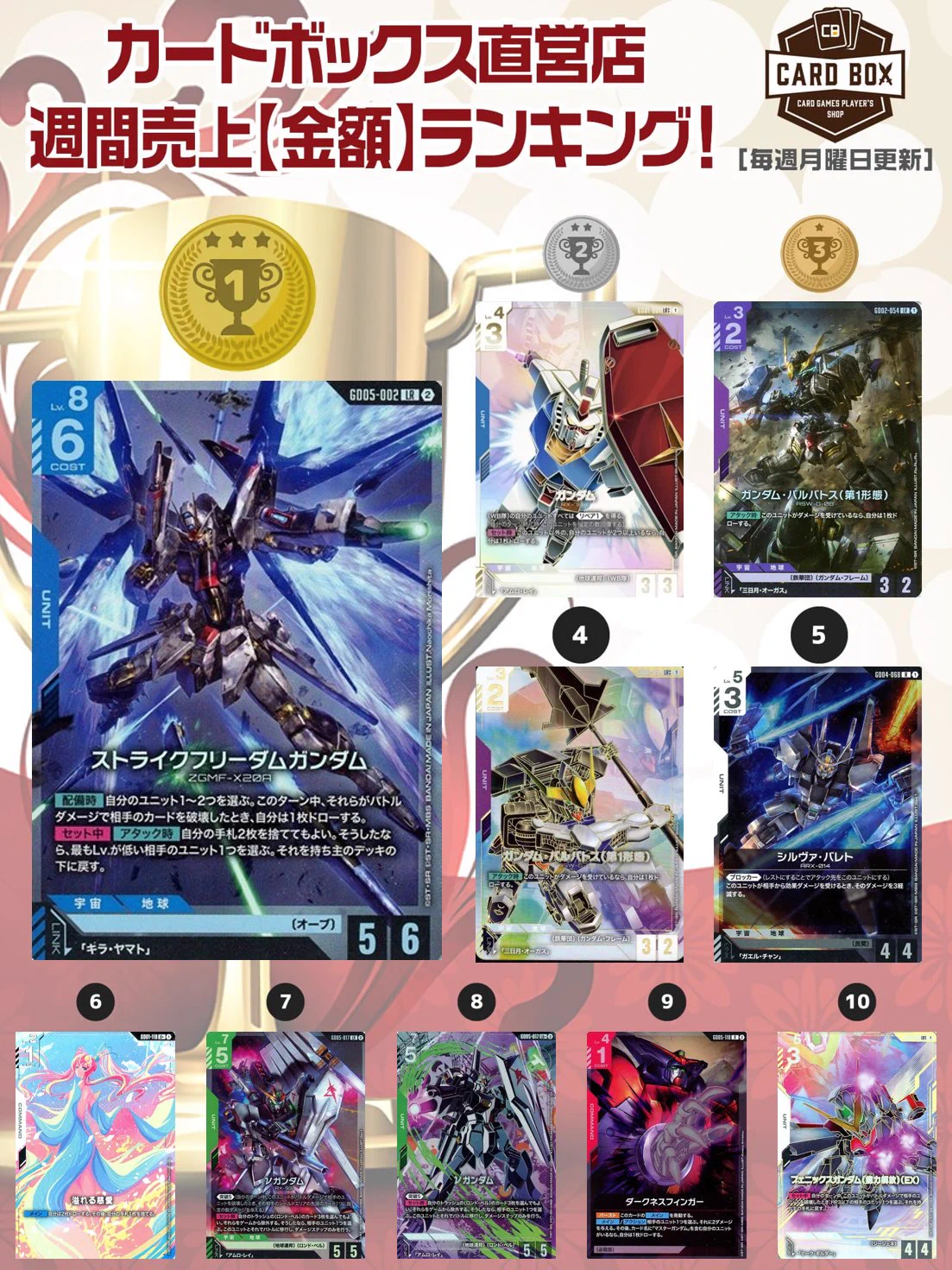 カードボックス通販/買取 オフィシャル【CBトレコロ】 on X: 
