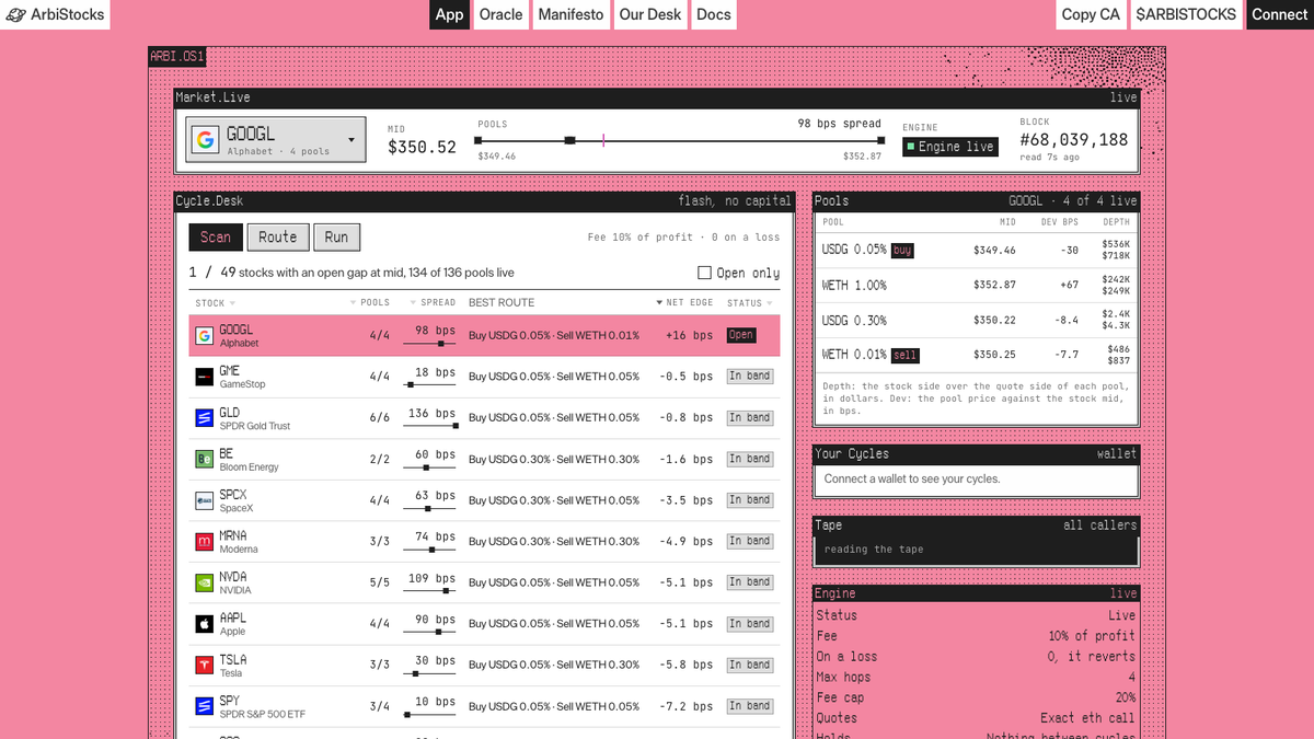 Arbistocks's tweet photo. step one of a first run. open the app, no wallet needed to look. the scan lists every stock with an open gap at mid, read from every pool in one call. columns: stock, pools live over total, spread in bps, best route, net edge, status. https://t.co/bCrNWej3LQ https://t.co/sI1AeFgznT