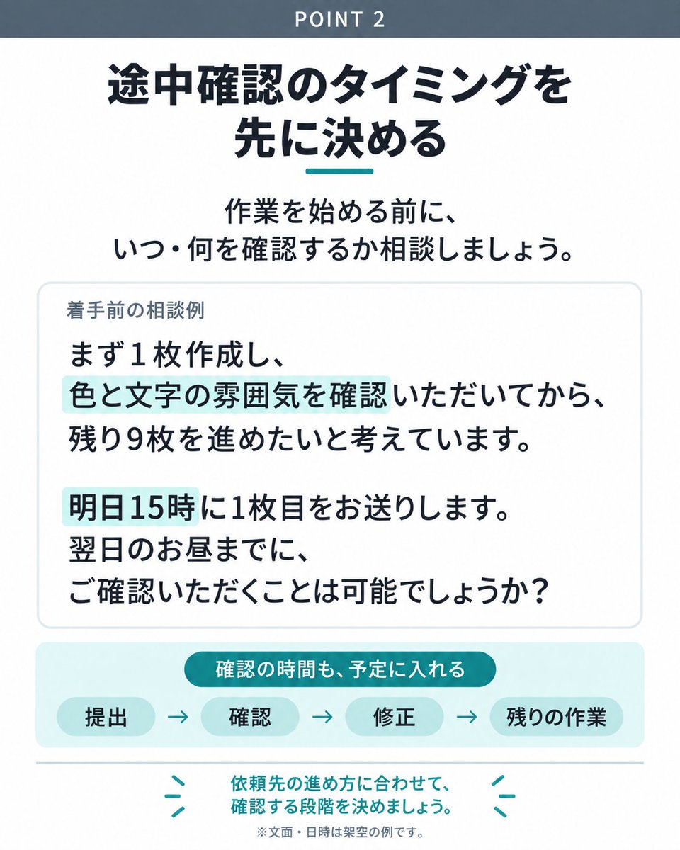 remotecrowd_jp's tweet photo. 「全部仕上げてから提出したら、大幅な修正に…」

そんな手戻りを減らすために、途中で認識を合わせてみませんか？
会話のビフォー・アフターと、確認のコツをまとめました。

横にスワイプして見てみてください👉 https://t.co/8KyzwWmRKM