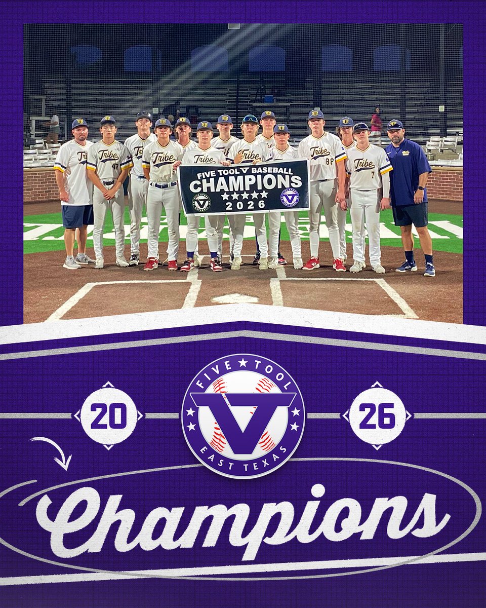 FiveToolETX's tweet photo. 🏆Champions🏆

Congrats to @NTxTribe 2029 National on winning the 15U/16U Division of the @FiveTool East Texas UT Tyler Fall Regional!

#WatchEm https://t.co/tyDV7142RS