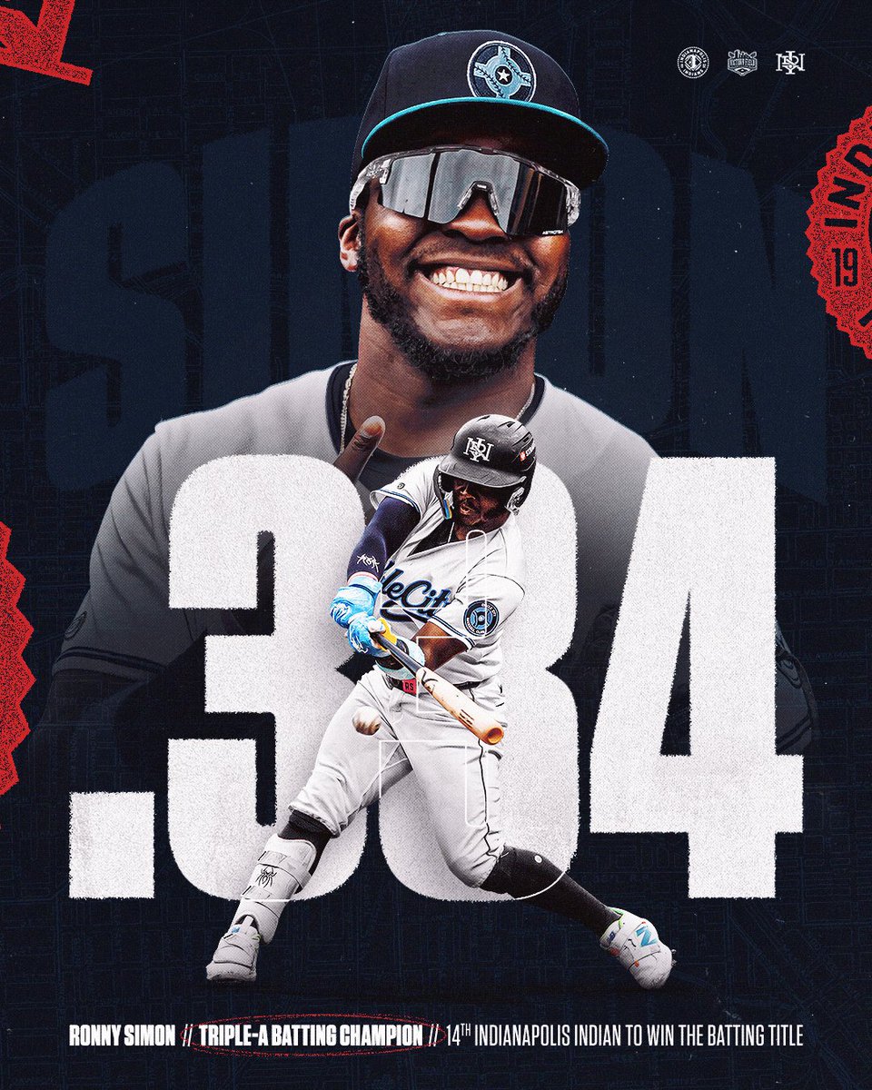 indyindians's tweet photo. Won it with a smile. 😁

Ronny Simon became the 14th Indians player in franchise history to capture a league batting title. He is the first to do so since Junior Noboa hit .340 in 1989. https://t.co/HMn2fAW6c1