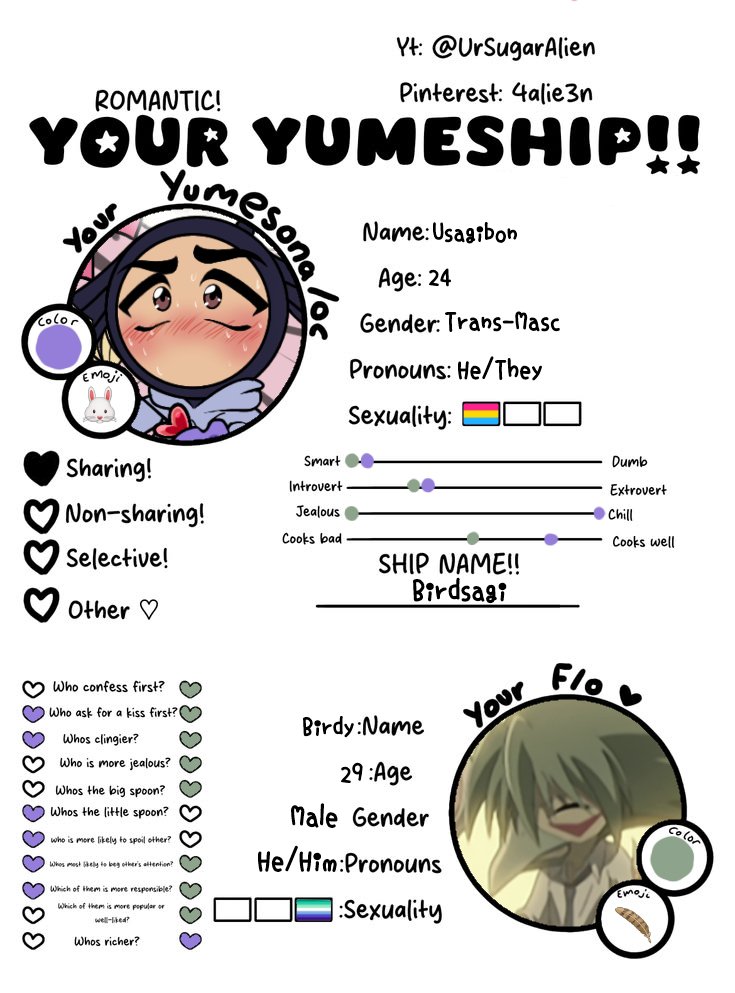 DevilishBunnyx's tweet photo. Yesnt-
Más de mi yume.
#bombermanjetters #bomberman #bmj #Yumeship #Yumeshipping #Yumesona https://t.co/7jygZWX6oF