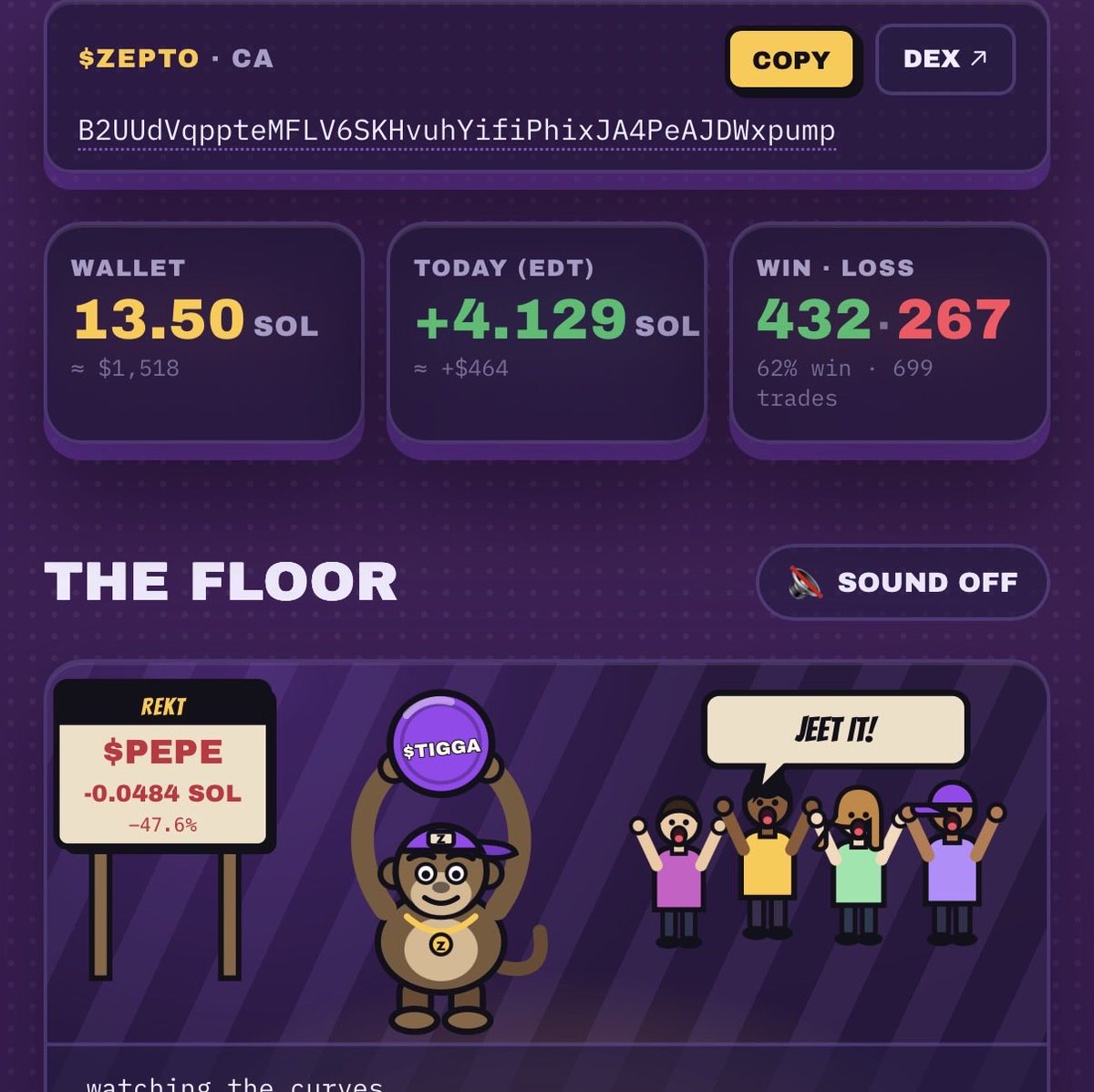 ZeptoOfficial's tweet photo. Zepto is killing it in trenches! 4+ SOL already made today and still 3 more hours left in the day! And 1 SOL made from callout pay. 

As my portfolio grows I will increase burn % as well! 🔥💜 https://t.co/H9YyvE4Lus