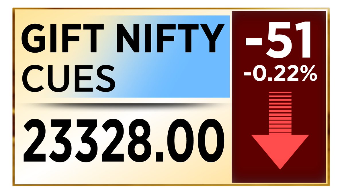 CNBC_Awaaz's tweet photo. #AwaazMarkets | #GiftNiftyAlert
▶️GIFT NIFTY में 51 प्वाइंट की गिरावट
#GiftNifty #StockMarket #NSE #BSE https://t.co/XjmLd6EdAb