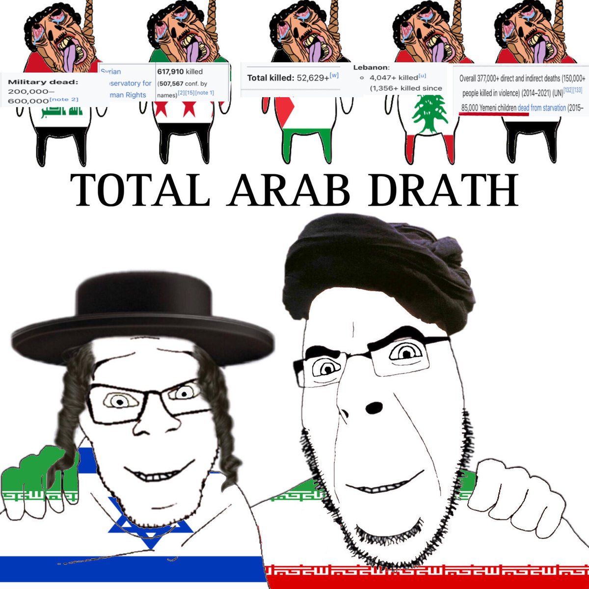 2GVL0GUR's tweet photo. @m5qk5 Enjoy the bombing from your Persian master's proxies, ya sand nigga. born a sand nigga, die as a slave. Making memes and creating alternative history won't change your reality. https://t.co/bzU6Vm1xNK
