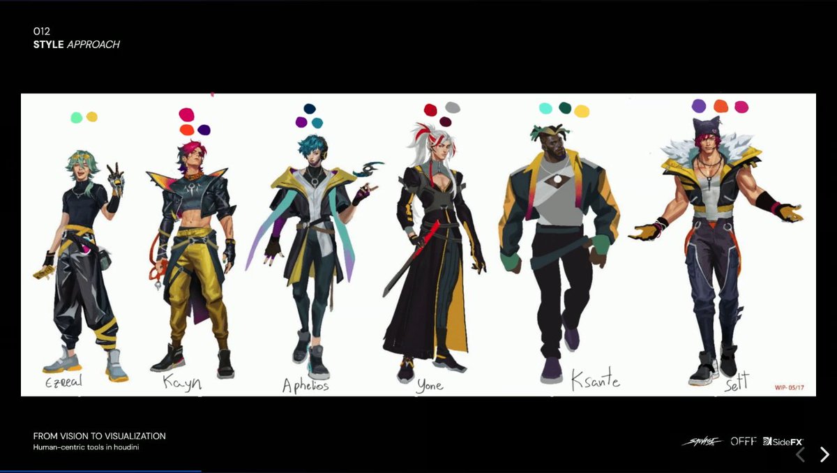 JumaraloHexCore's tweet photo. Development Footage (Concept Art &amp; 3D Models) from "HEARTSTEEL - PARANOIA ft. BAEKHYUN, tobi lou, ØZI, and Cal Scruby" in the video "From Vision to Visualization: Human-Centric Tools in Houdini | https://t.co/ga88Z7uvrg | OFFF HIVE 2024"

https://t.co/TFpdbkOVl7 https://t.co/DnOMuBOQdJ