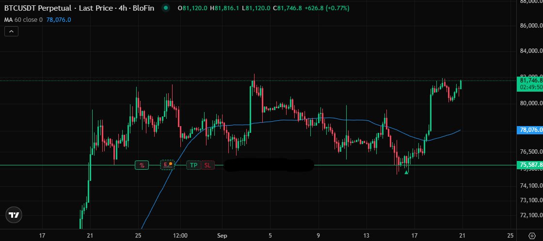 undrratedtrader's tweet photo. I'm going to close this $BTC swing long I took a few days ago.

I am still bullish, just waiting for another entry.

Don't regret taking profits right? https://t.co/lezXSw5bff