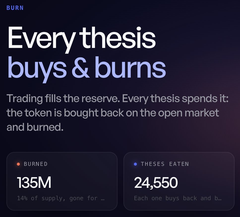 fomoeggRH's tweet photo. 26 hours since launch.

135M burned
24,550 theses eaten

and now there's a game. every thesis puts your egg on the starting line — first across wins the pot. anyone can win.

3 maps. 40+ skins. more coming.
https://t.co/Z5azzljuaC https://t.co/MpjMjtV21u