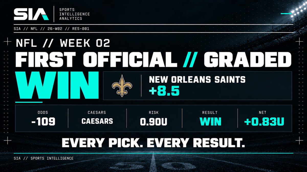 SportsIntelApp tweet picture
