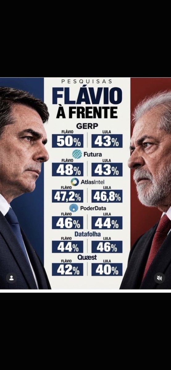 W_Louzad's tweet photo. @xicosa Vaza fela de uma puta https://t.co/tGIY2xRDbp