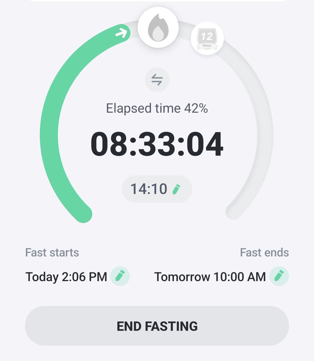CallicoGal's tweet photo. I think I can fake breakfast tomorrow morning, and hopefully keep the ketosis state longer #edtwtㅤ #ricecaketwt https://t.co/Ol72z5lLZ3