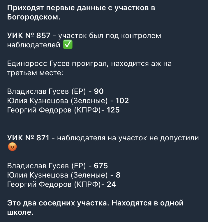 max_katz's tweet photo. Москву дорисовывают в бумаге. ДЭГа не хватило в этот раз https://t.co/y5XFL4n4bU