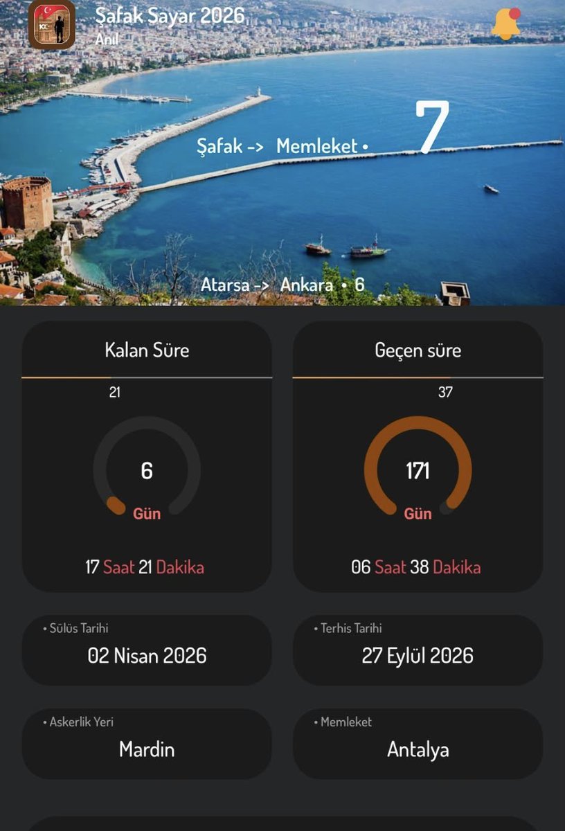 mstfa07sen's tweet photo. Askerdeki arkadaşım sabah WhatsApp grubumuza bunu attı. 171 gün bitmiş, memlekete kavuşmasına yalnızca 7 şafak kalmış. Askerlik yapanlar bilir; son 7 gün mü daha zor geçer, ilk 7 gün mü? https://t.co/DRhhz2E58I