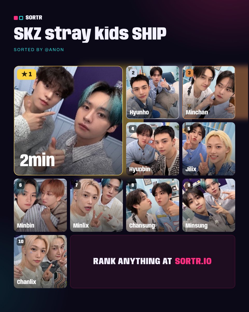 Sacxha_'s tweet photo. #2min 😛😛 https://t.co/ZtLP4V9uQX