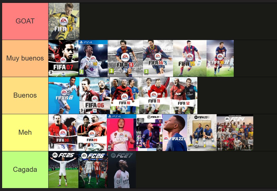 EHurts95's tweet photo. El verdadero tierlist de la saga FIFA para conocedores https://t.co/ybMiJyR5g2