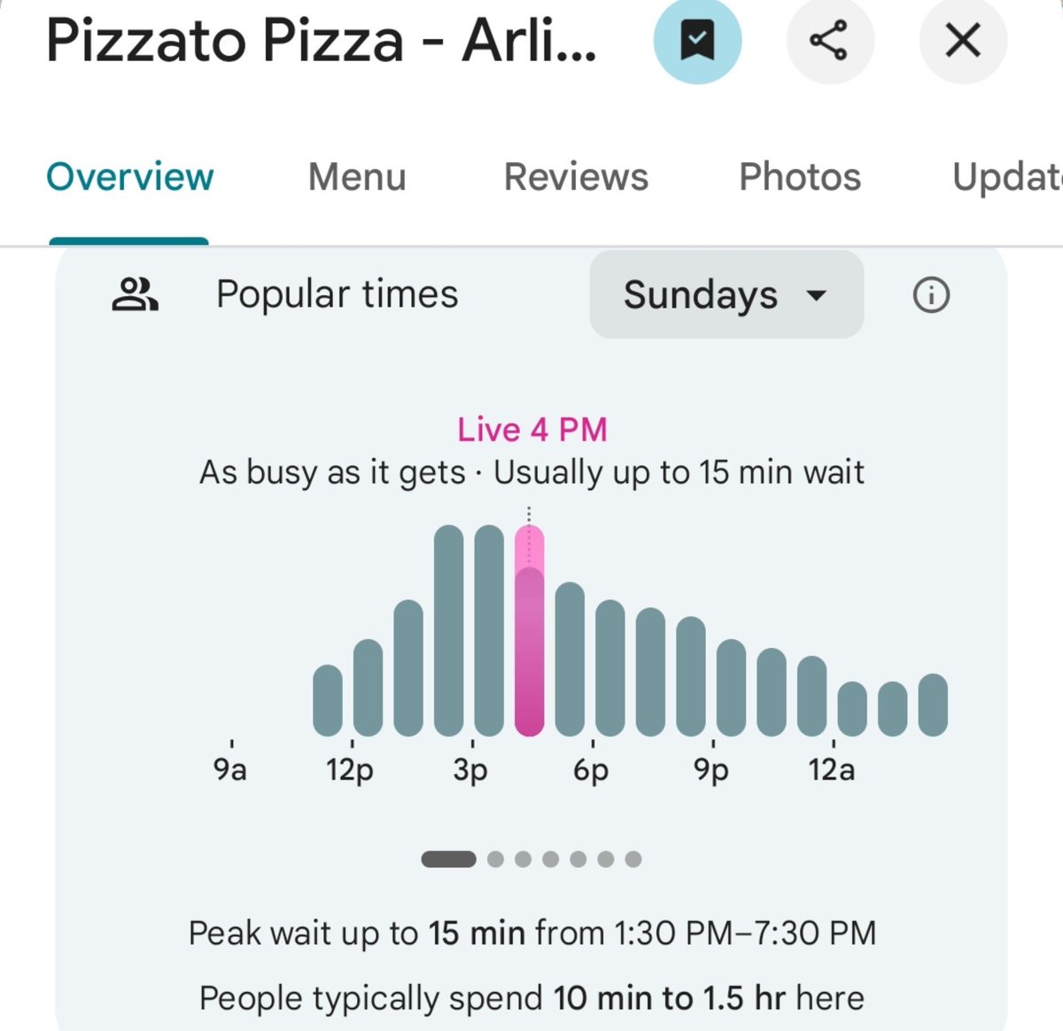 PenPizzaReport's tweet photo. Several pizzerias nearby the Pentagon are reporting slightly above average traffic. Except for Nighthawk Brewery and Pizza, which is reporting high traffic. 

Freddies Beach Bar is reporting average traffic at this time.

As of 4:47pm ET https://t.co/SLFdwAJGbJ