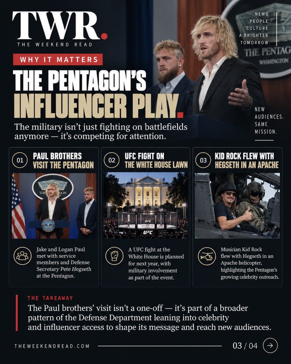 TheWeekendRead's tweet photo. The story is how institutions with traditionally formal communications strategies are adapting to an attention economy dominated by creators, athletes and personalities with enormous direct audiences.
#Pentagon #JakePaul #LoganPaul #Military #TheWeekendRead https://t.co/lAlyQJC0gI